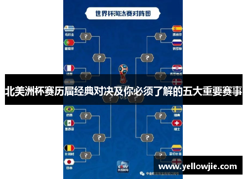 北美洲杯赛历届经典对决及你必须了解的五大重要赛事 北美洲杯赛历届经典对决及你必须了解的五大重要赛事